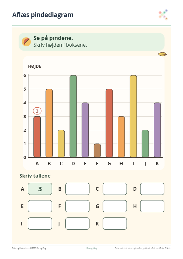 Preview of Efterårets pindediagram
