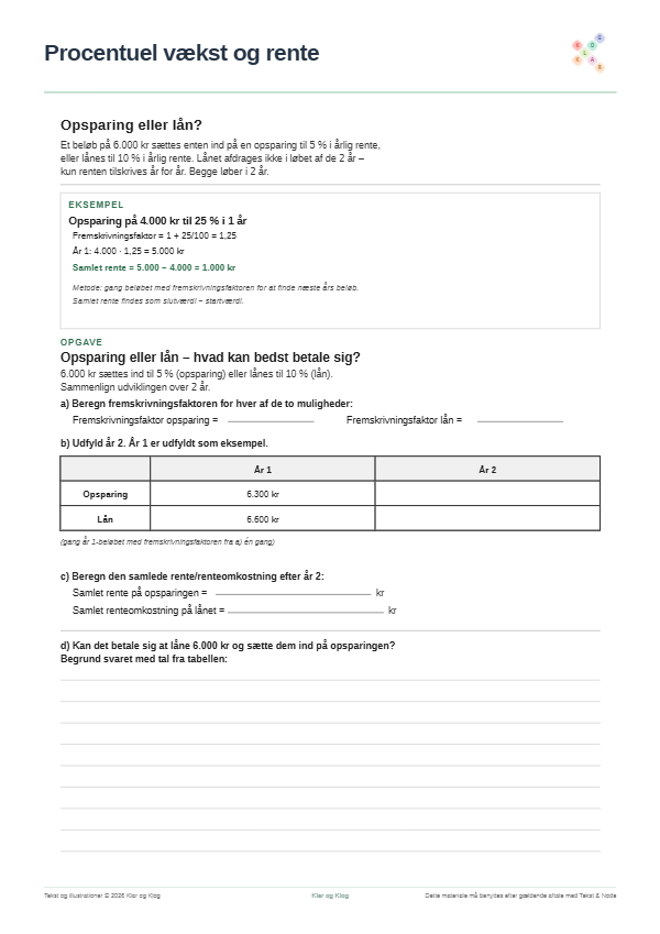 Preview of Opsparing eller lån – hvad kan bedst betale sig?