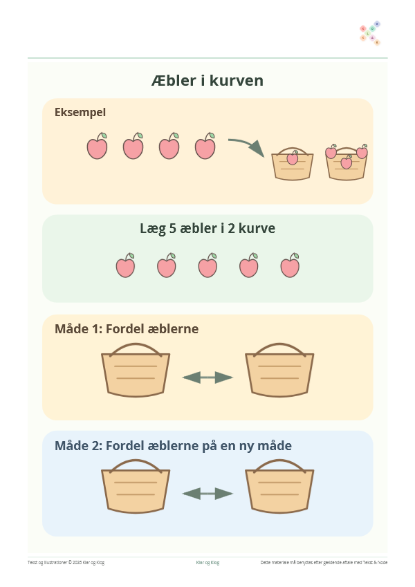 Preview of Æbler i kurven