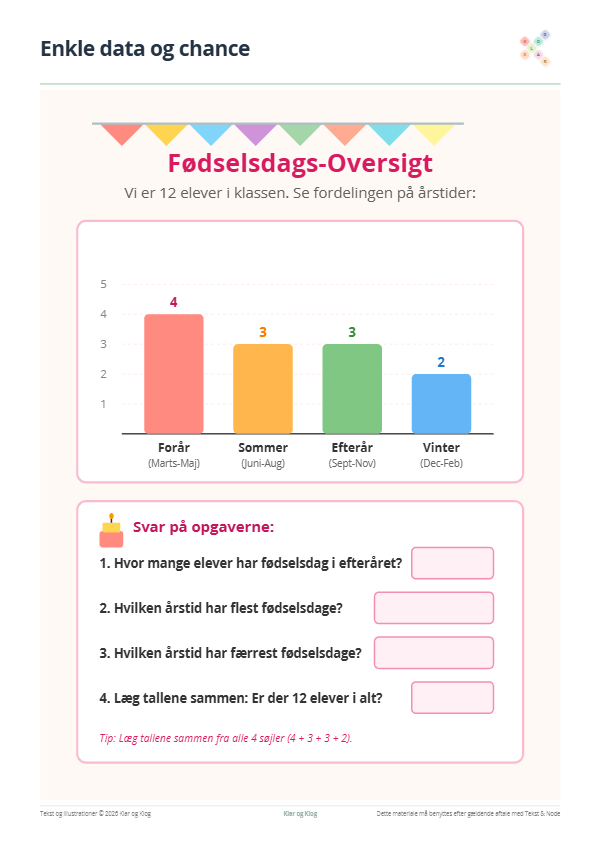 Preview of Fødselsdagsstatistik