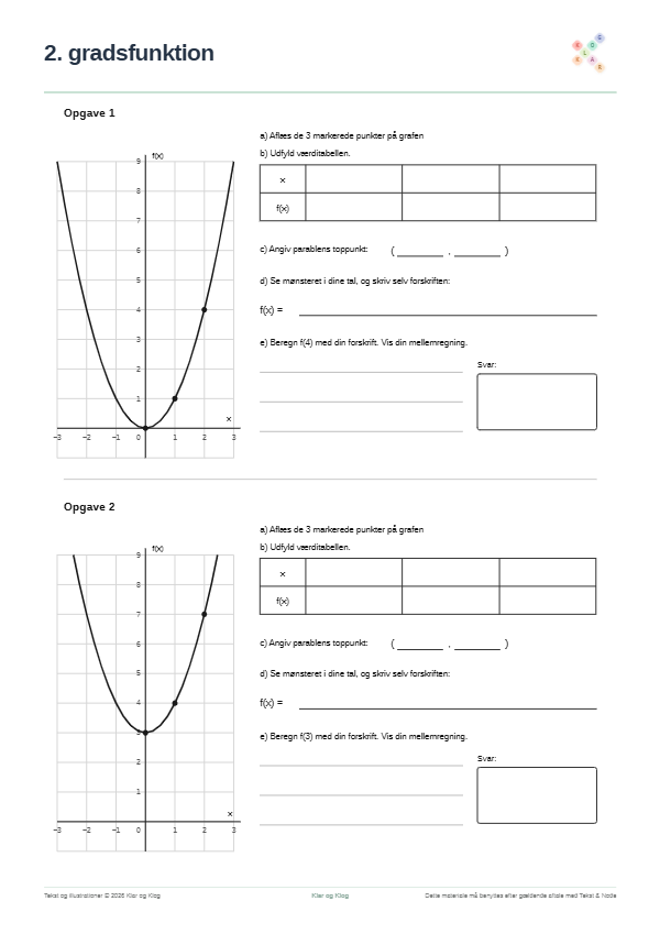 Preview of Andengradsfunktioner