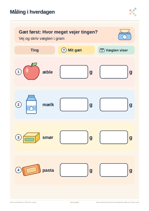 Preview of Vej ting i køkkenet