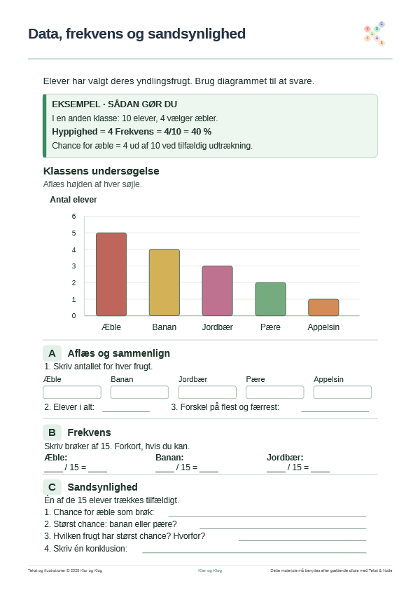 Forhåndsvisning af Klassens favoritfrugter