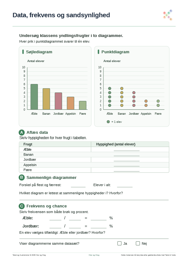 Forhåndsvisning af Klassens favoritter